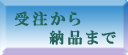 受注から納品までの流れ大島製畳所